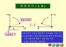 CNC LATHE 21페이지