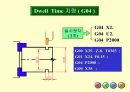 CNC LATHE 28페이지