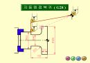 CNC LATHE 29페이지