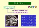 CNC LATHE 31페이지