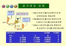 CNC LATHE 32페이지