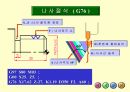 CNC LATHE 8페이지