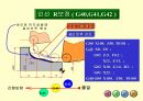 CNC LATHE 14페이지