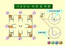 CNC LATHE 15페이지