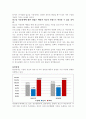 정신건강론) 현재 우리사회의 가장 큰 정신건강문제는 무엇이라고 생각하는지 이유와 개입방안에 대하여 현황자료 및 논리적 근거를 제시하여 작성하시오 3페이지