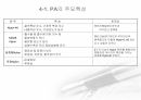 폴리아미드 66 6페이지