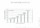 폴리아미드 66 21페이지