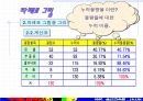QC기초수법 10페이지