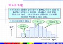 QC기초수법 13페이지