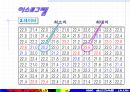 QC기초수법 14페이지