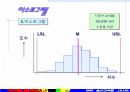 QC기초수법 17페이지