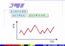 QC기초수법 30페이지