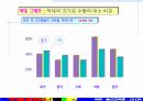 QC기초수법 33페이지