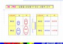 QC기초수법 42페이지