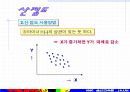 QC기초수법 56페이지