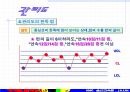 QC기초수법 73페이지