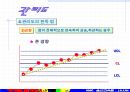 QC기초수법 75페이지