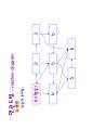QC수법NEW 8페이지