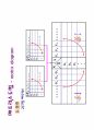 QC수법NEW 17페이지