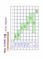 QC수법NEW 24페이지