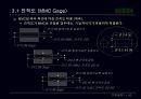 기하공차론 종합자료 42페이지