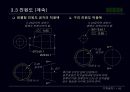 기하공차론 종합자료 45페이지