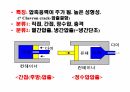 부피성형가공 3페이지