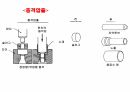 부피성형가공 4페이지