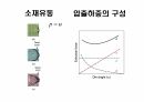 부피성형가공 13페이지