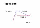 부피성형가공 14페이지