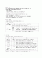 성격심리학 보고서_올포트, 커텔, 아이젱크, 호나이 5페이지