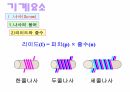 C볼트,너트 3페이지