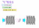 C볼트,너트 4페이지