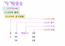 C볼트,너트 6페이지