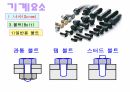C볼트,너트 10페이지