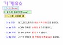 C볼트,너트 22페이지