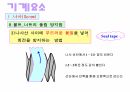 C볼트,너트 27페이지