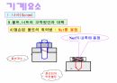 C볼트,너트 34페이지