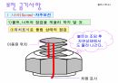 C볼트,너트 35페이지