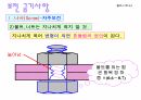 C볼트,너트 37페이지
