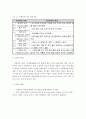 생애주기의 발달단계에서 영아기, 유아기, 아동기의 발달특성 8페이지