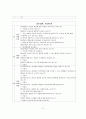 장애아동 집단프로그램 현황에 따른 문제점과 개선방안(방과 후 프로그램의 집단과정 중심으로) 41페이지