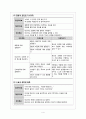 [성인 A+] 백내장(Cataract) 케이스스터디 4페이지