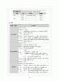 [여성 A] 자연분만 케이스스터디 16페이지