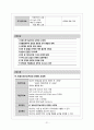 [여성 A] 자연분만 케이스스터디 21페이지