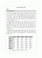 [여성 A+] 자궁근종 케이스스터디 1페이지