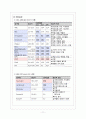 [여성 A+] 자궁근종 케이스스터디 11페이지