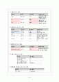 [여성 A+] 자궁근종 케이스스터디 14페이지