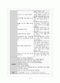 [여성 A+] 자궁근종 케이스스터디 20페이지