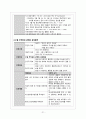 [여성 A+] 자궁근종 케이스스터디 21페이지